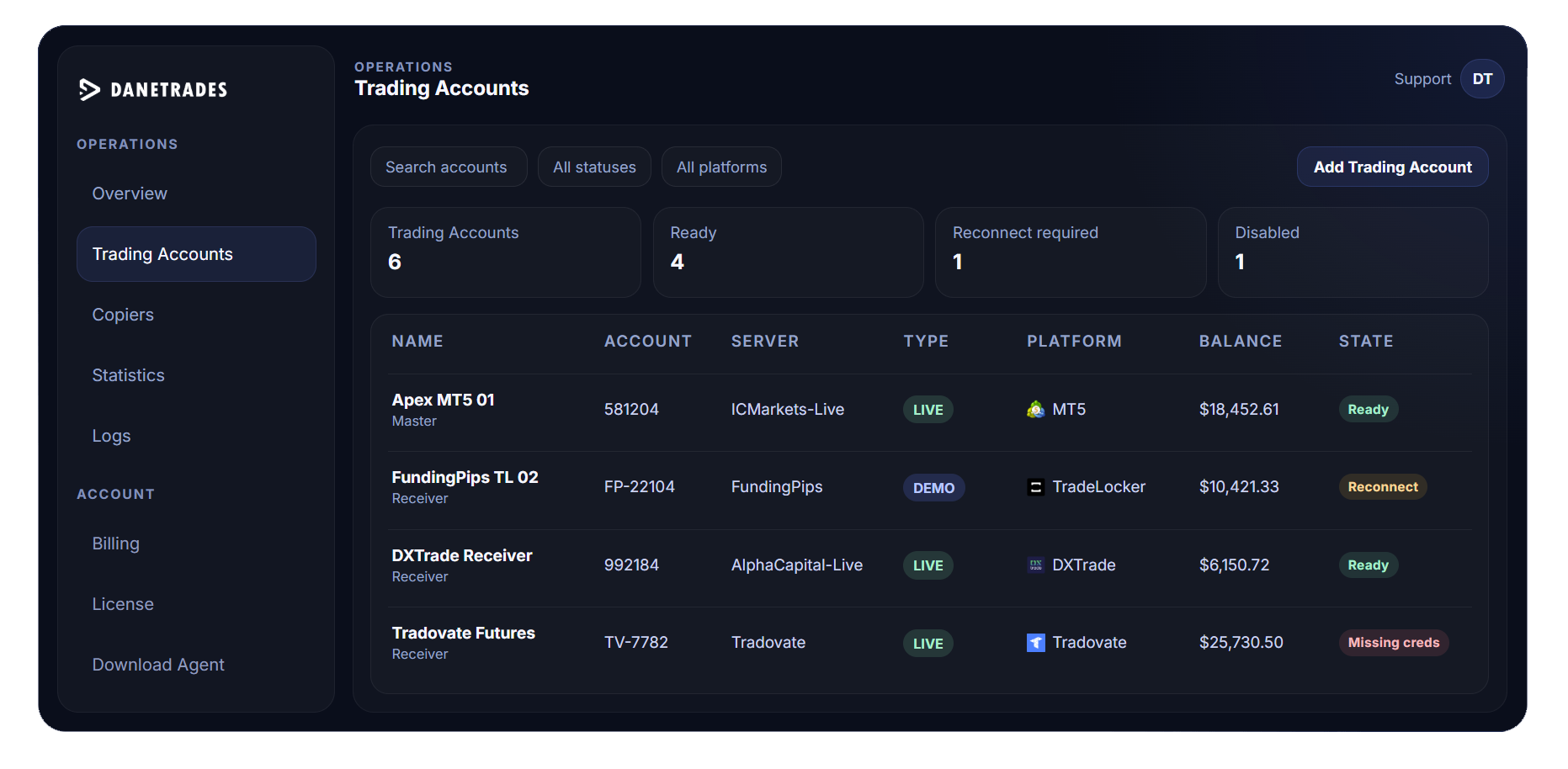 DaneTrades web UI dashboard preview